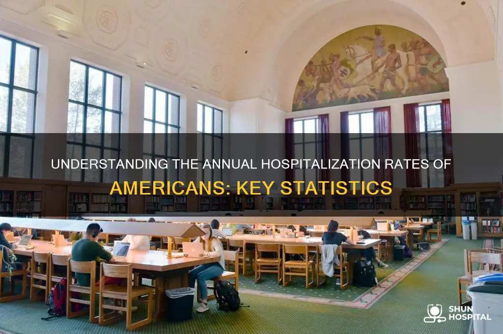 how many americans are hospitalized