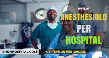 Understanding Anesthesiologist Staffing Ratios in Modern Hospitals