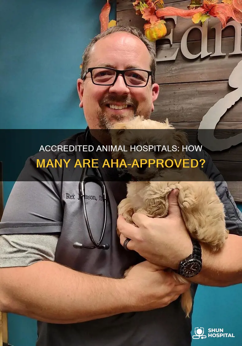 how many animal hospitals are aaha accredited