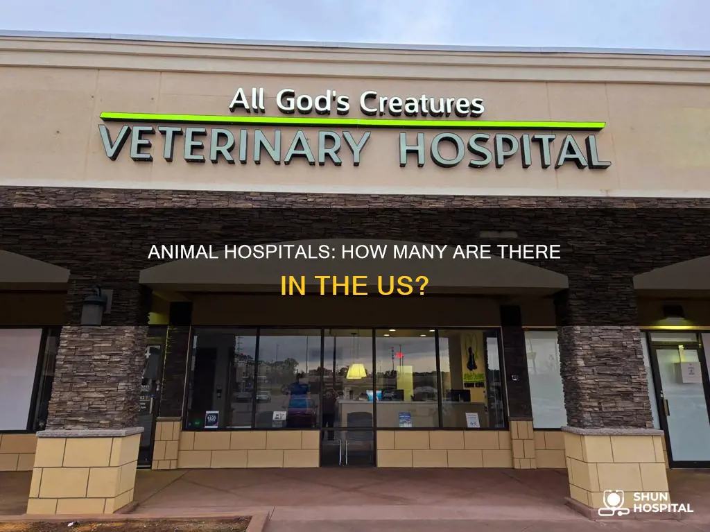 how many animal hospitals in the us