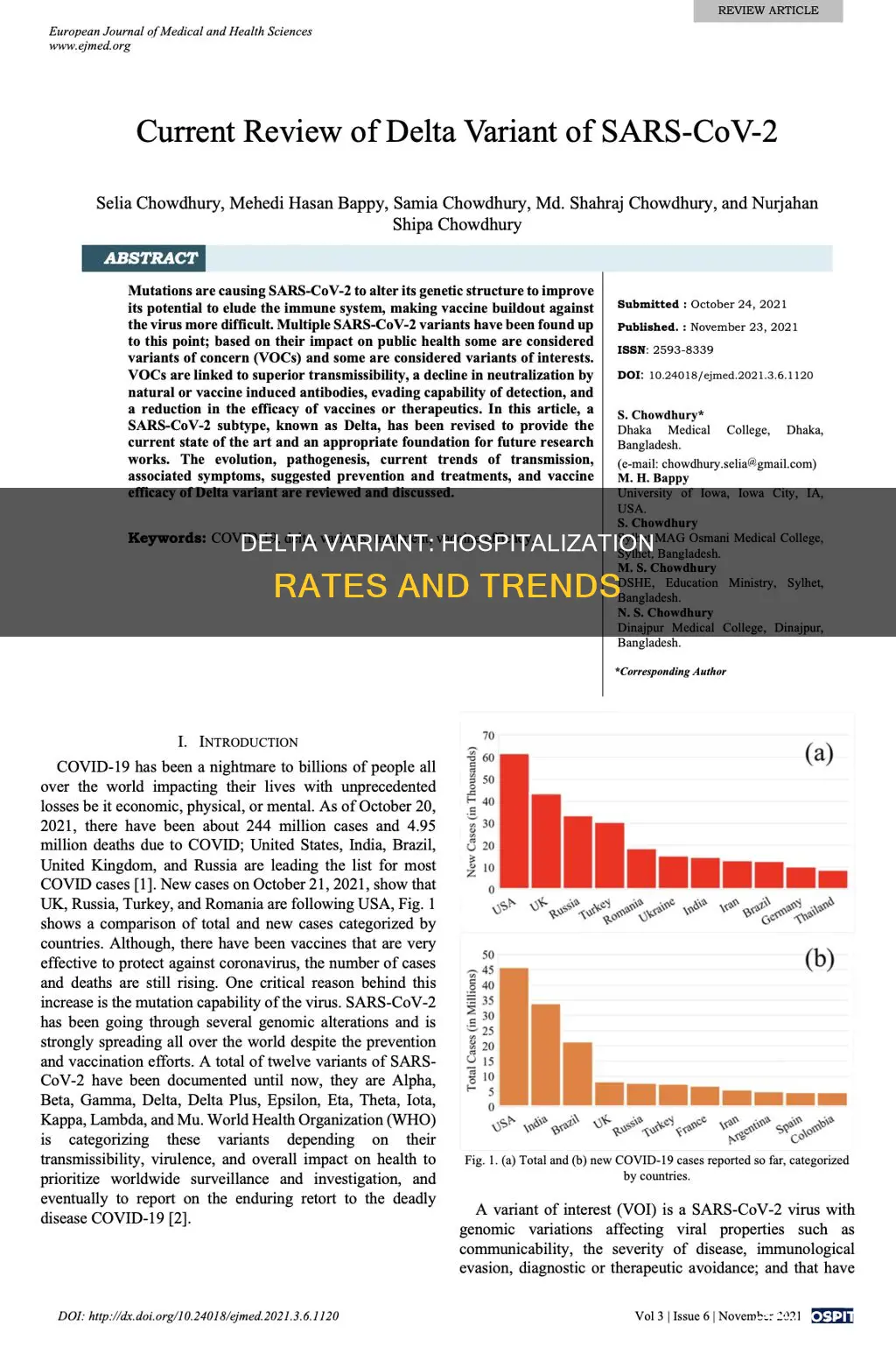 how many are hospitalized with delta variant