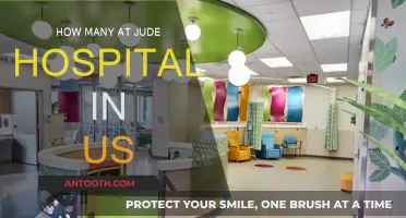 Jude Hospitals: How Many Exist in the US?