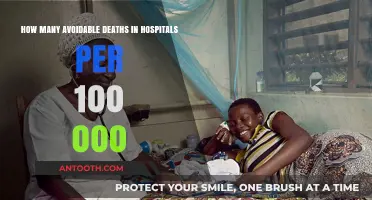 Preventable Hospital Deaths: Uncovering the Alarming Rate per 100,000 Patients