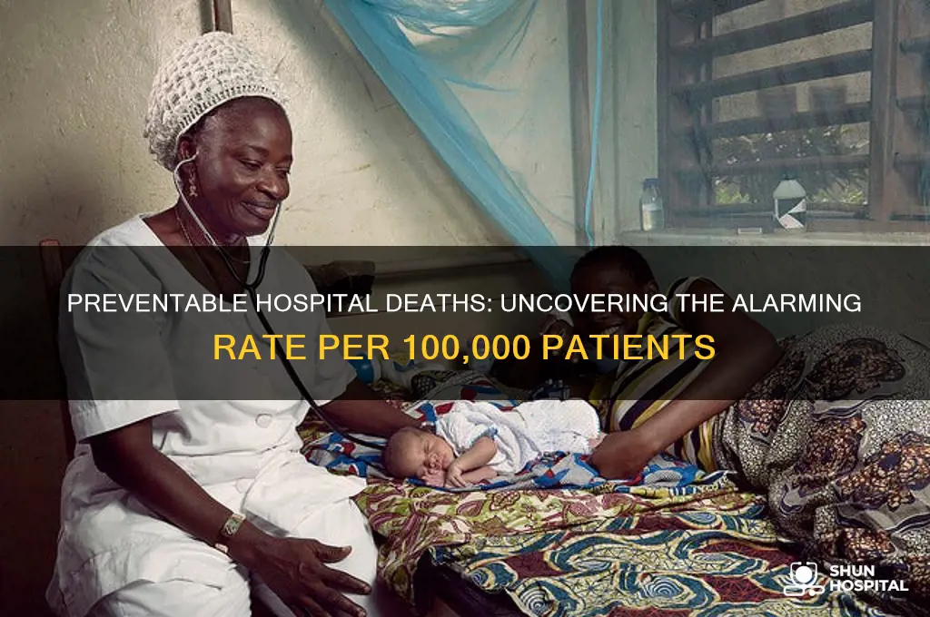 how many avoidable deaths in hospitals per 100 000