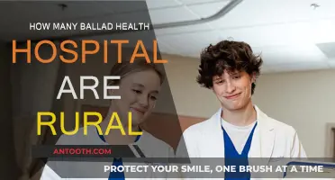 Ballad Health's Rural Hospitals: How Many Are There?