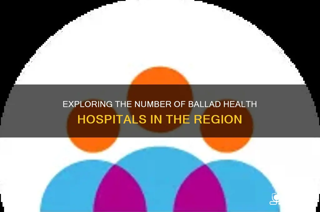 how many ballad hospitals
