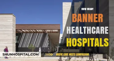 Exploring the Extensive Network of Banner Healthcare Hospitals Nationwide
