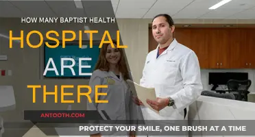 Baptist Health's Extensive Hospital Network