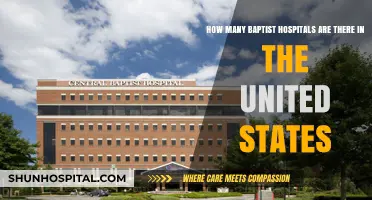 Exploring the Number of Baptist Hospitals Across the United States