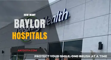 Exploring the Extensive Network of Baylor Hospitals Across Regions