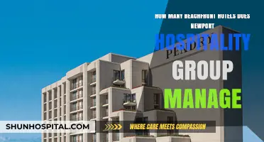 Newport Hospitality Group's Beachfront Hotel Portfolio: A Comprehensive Overview