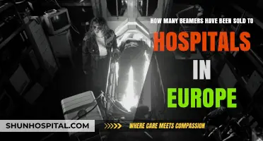 European Hospitals' Adoption of Beamers: Sales Figures and Trends