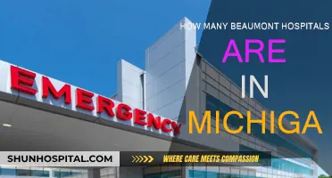 Beaumont Hospitals: Michigan's Leading Healthcare Provider