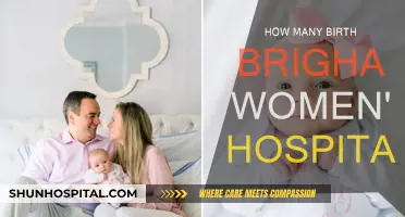 Births at Brigham: How Many Babies?