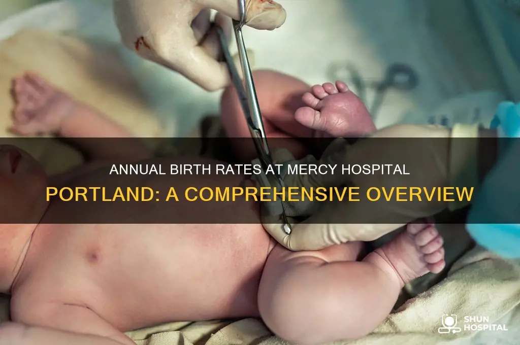 how many births per year at mercy hospital portland