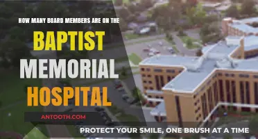 Understanding Baptist Memorial Hospital's Board: Size and Composition Explained