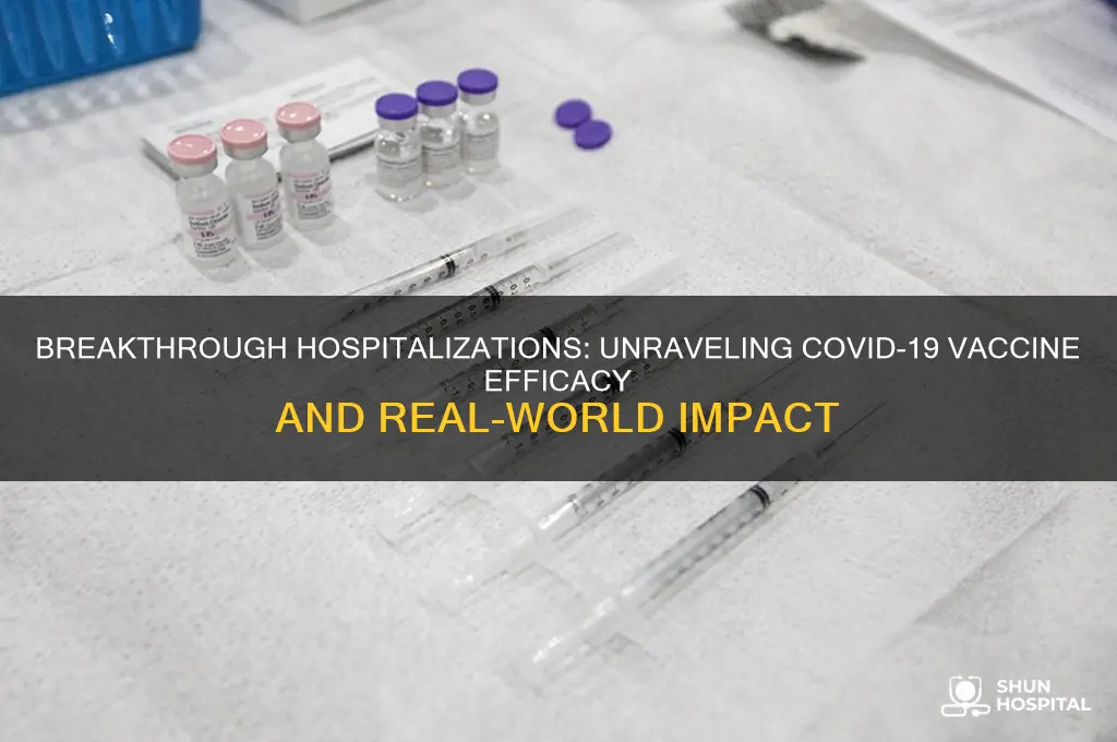 how many breakthrough hospitalizations