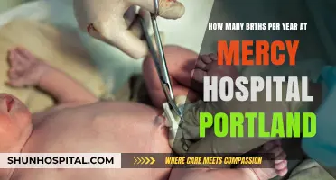 Annual Birth Rates at Mercy Hospital Portland: A Comprehensive Overview