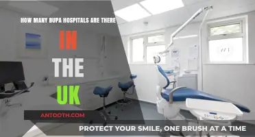 Exploring Bupa's UK Healthcare Network: Total Hospitals Revealed