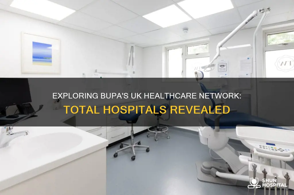 how many bupa hospitals are there in the uk