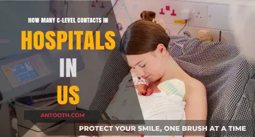 Unveiling the Count: C-Level Contacts in US Hospitals