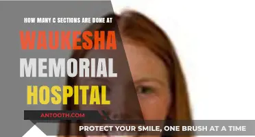C-Section Rates at Waukesha Memorial Hospital: What You Need to Know
