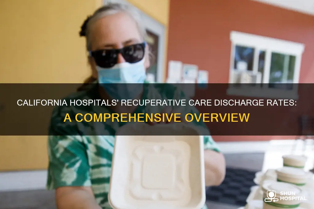 how many california hospitals discharge to recuperative care facilities
