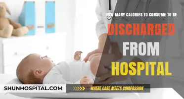 Caloric Intake Goals for Hospital Discharge: What You Need to Know