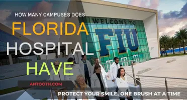 AdventHealth's Extensive Florida Campuses: How Many Are There?