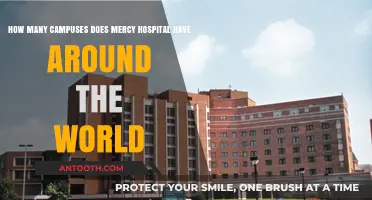 Exploring Mercy Hospital's Global Reach: Campuses Around the World
