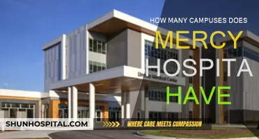 Mercy Hospital's Campuses: A Comprehensive Overview
