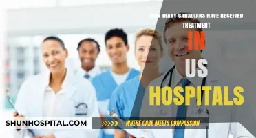 Canadian Patients Seeking US Healthcare: Trends and Statistics Revealed