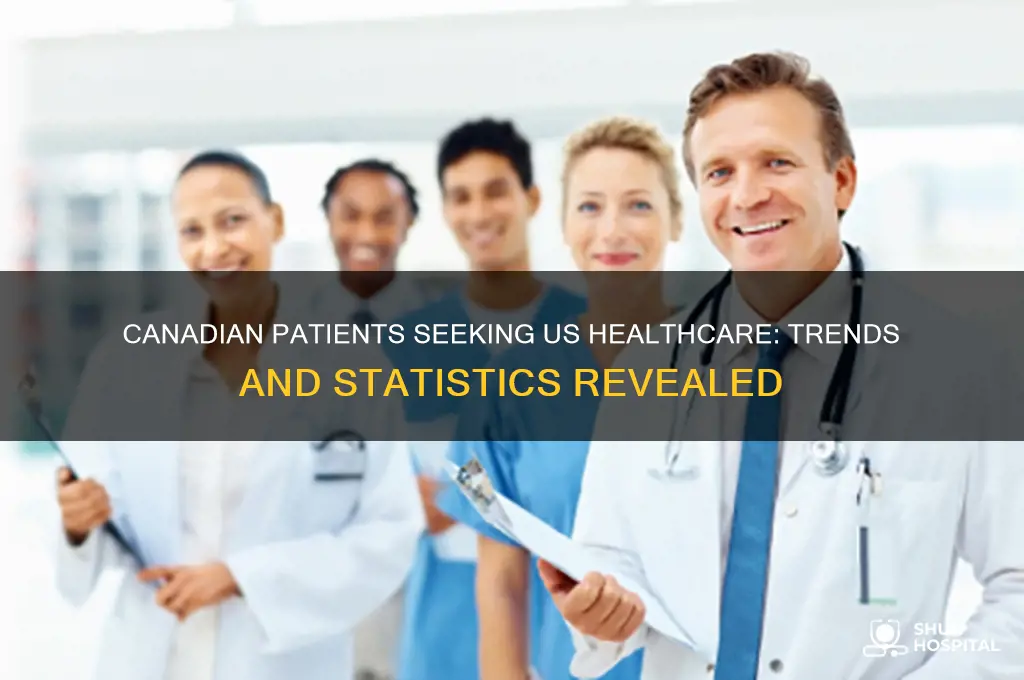 how many canadians have received treatment in us hospitals