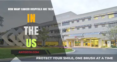 Exploring the Number of Cancer Hospitals Across the United States