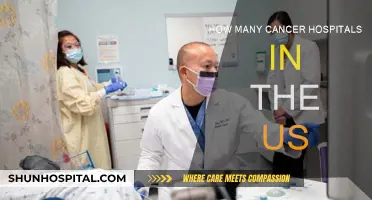 Cancer Hospitals in the US: A Comprehensive Count
