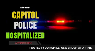 Capitol Police Hospitalizations: Understanding the Impact of Recent Events