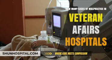 Veterans Affairs Hospitals: Uncovering Malpractice Cases and Their Impact