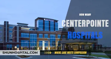 Exploring the Number of Centerpointe Hospitals Across the Nation