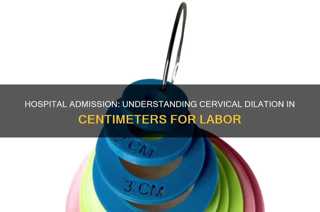 how many centimeters dilated to be admitted to hospital
