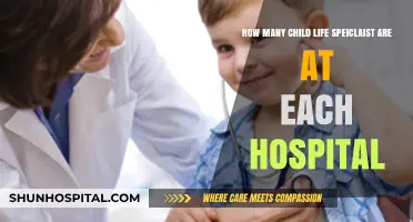 Child Life Specialists: Hospital Staffing Numbers and Patient Care Impact