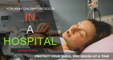 Childbirth Location Trends: Hospital Births Analyzed