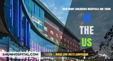 Exploring the Number of Children's Hospitals Across the United States