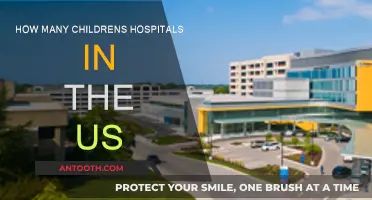 US Children's Hospitals: A Comprehensive Network