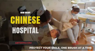 Exploring the Vast Network of Hospitals in China: A Comprehensive Overview