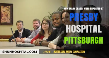 CLABSI Rates at Presby Hospital Pittsburgh: A Detailed Report