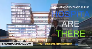 Cleveland Clinic's Comprehensive Healthcare Network