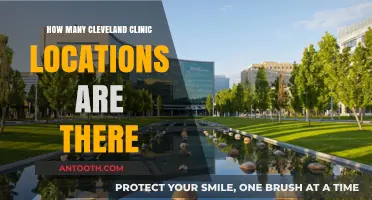 Cleveland Clinic's Growing Presence: How Many Locations?