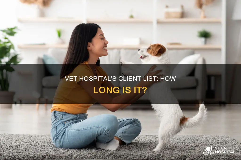 how many clients does vet hospital have