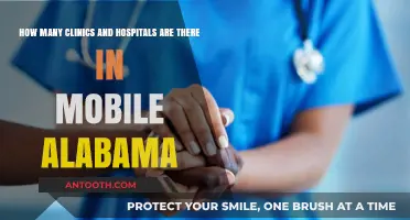 Exploring Healthcare Facilities in Mobile, Alabama: Clinics and Hospitals Count
