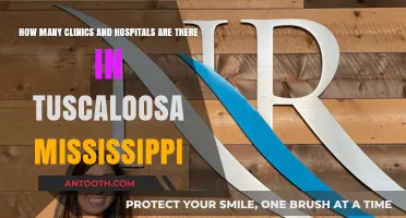 Exploring Healthcare Facilities in Tuscaloosa, Mississippi: Clinics and Hospitals Count